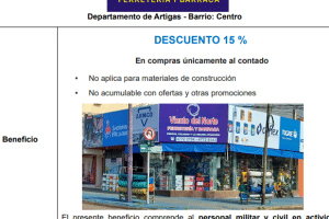 Ferreterias en Artigas, Uruguay: dónde comprar herramientas y materiales de construcción